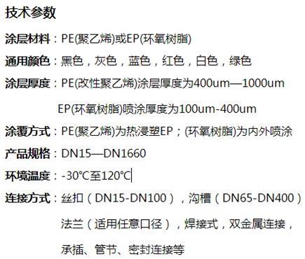 阜新消防涂塑钢管现货技术参数